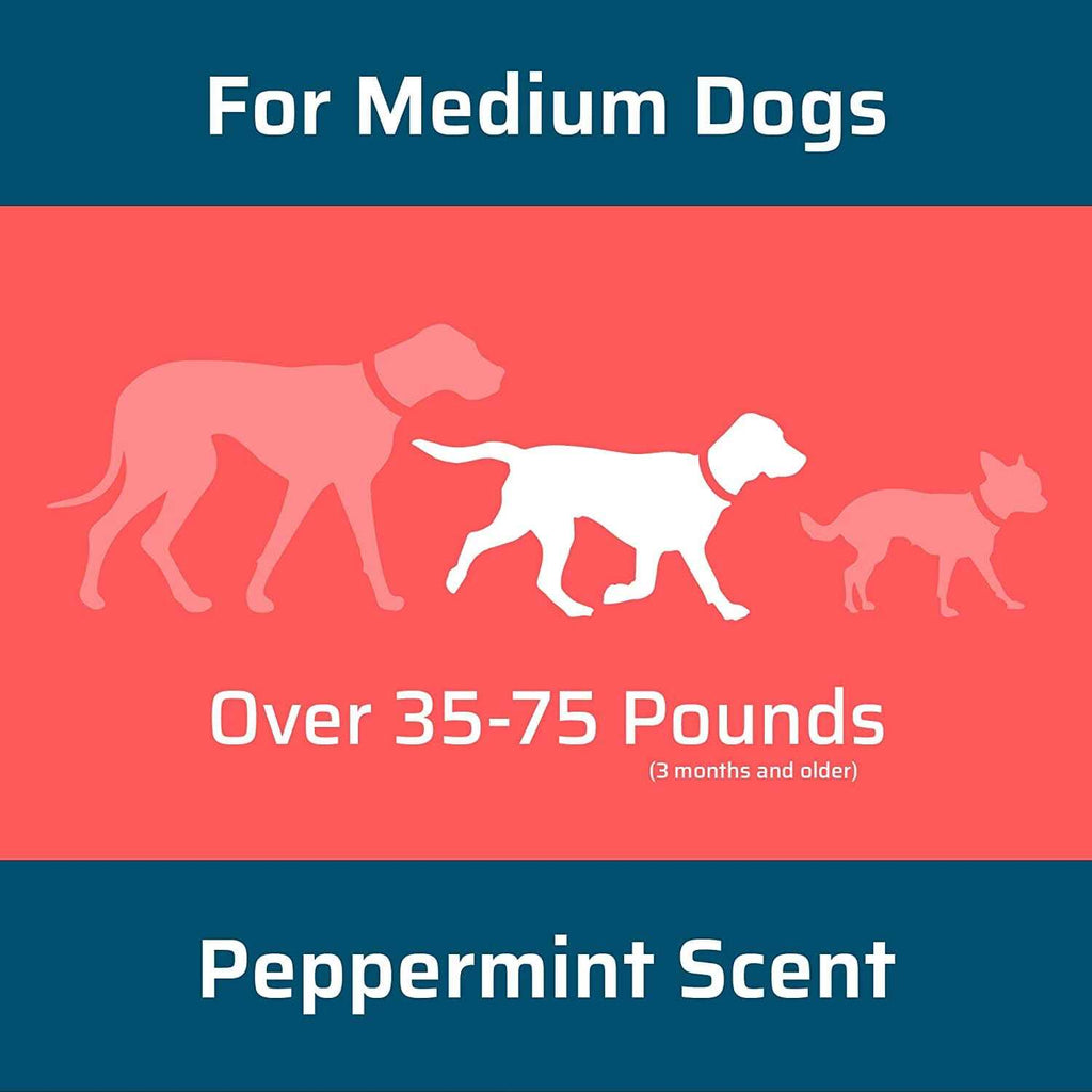 Flea & Tick Spot On for Dogs N11503