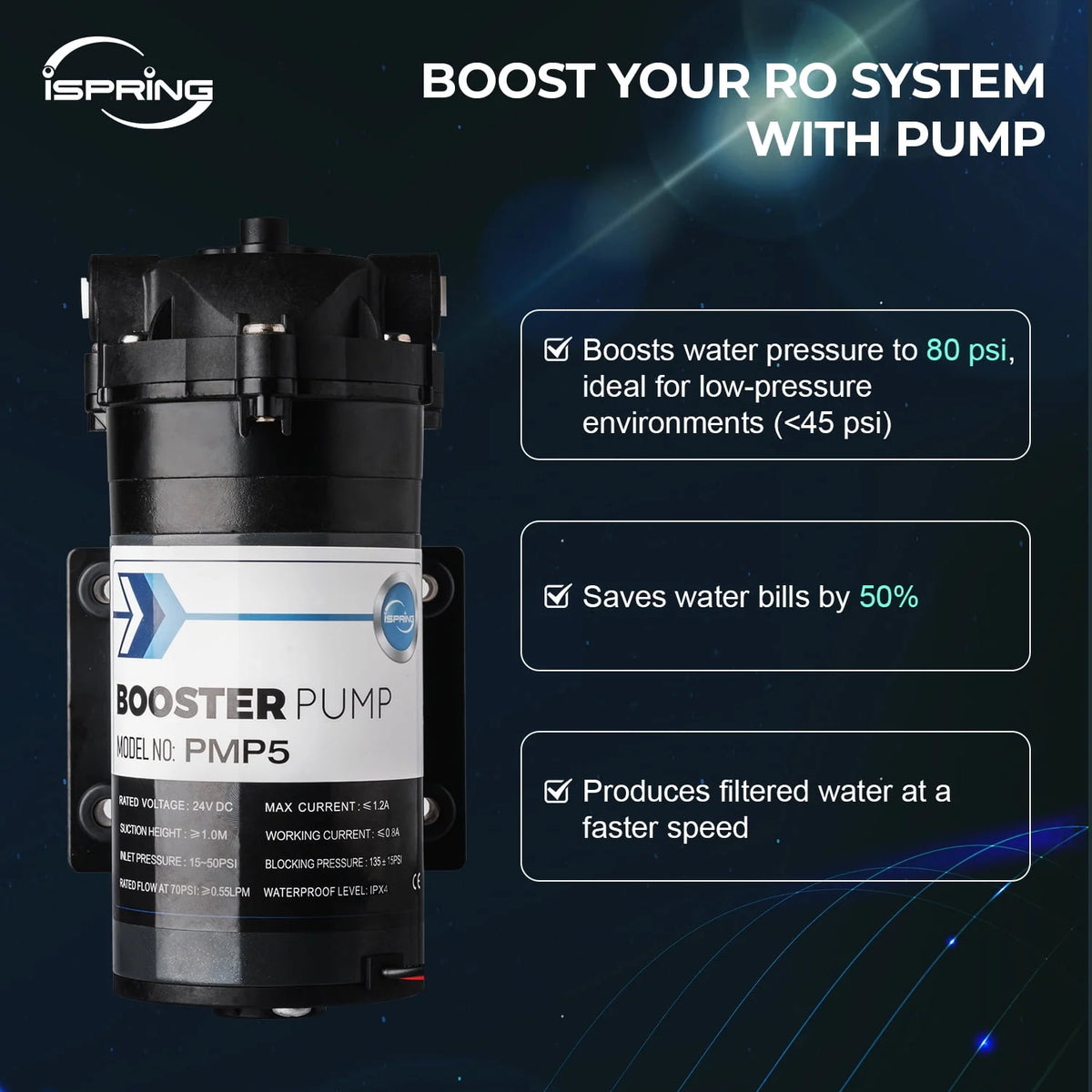 6-Stage Reverse Osmosis Under Sink Water Filtration System with Alkaline Filter and Pump S697