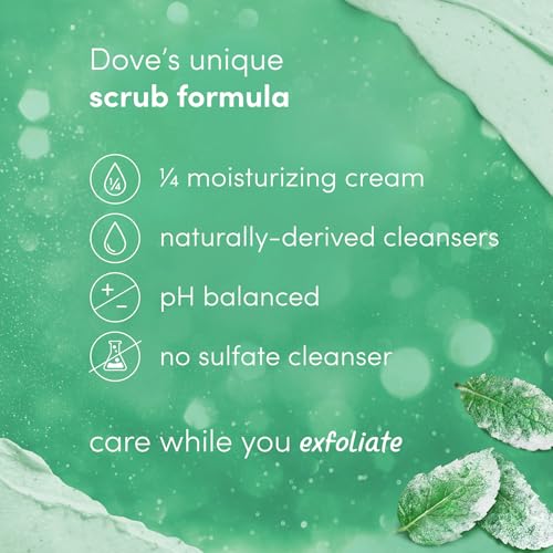 Exfoliating Body Scrub Gift Set 2-Pack 3.5 Oz B303420