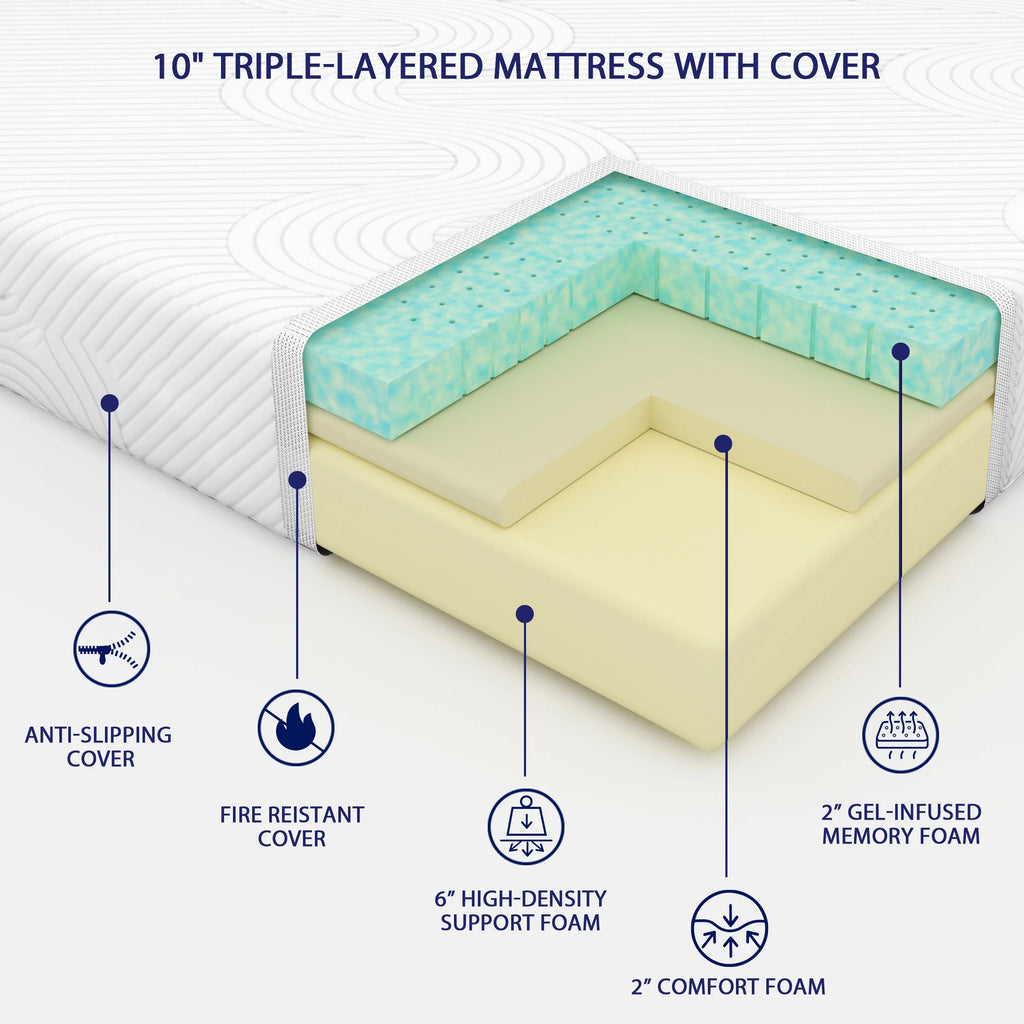 10" Gel Memory Foam Mattress Queen A13196