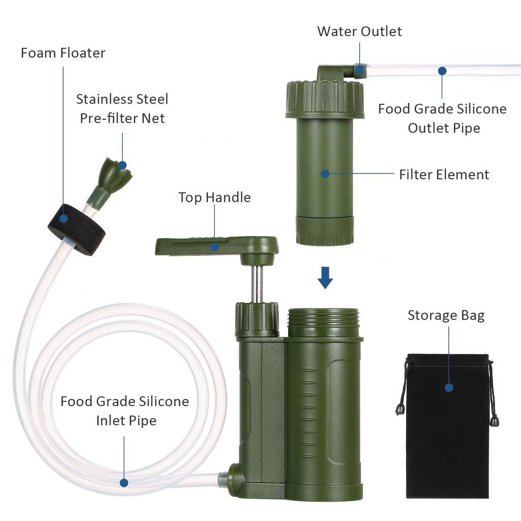 Portable Water Purifier R215647