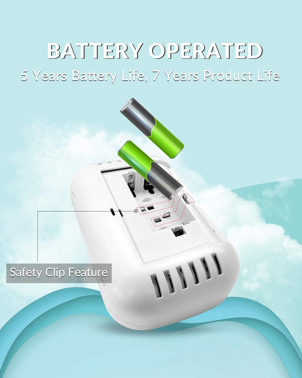 Carbon Monoxide Alarm Detector with LCD Digital Display, 4 Packs P36235