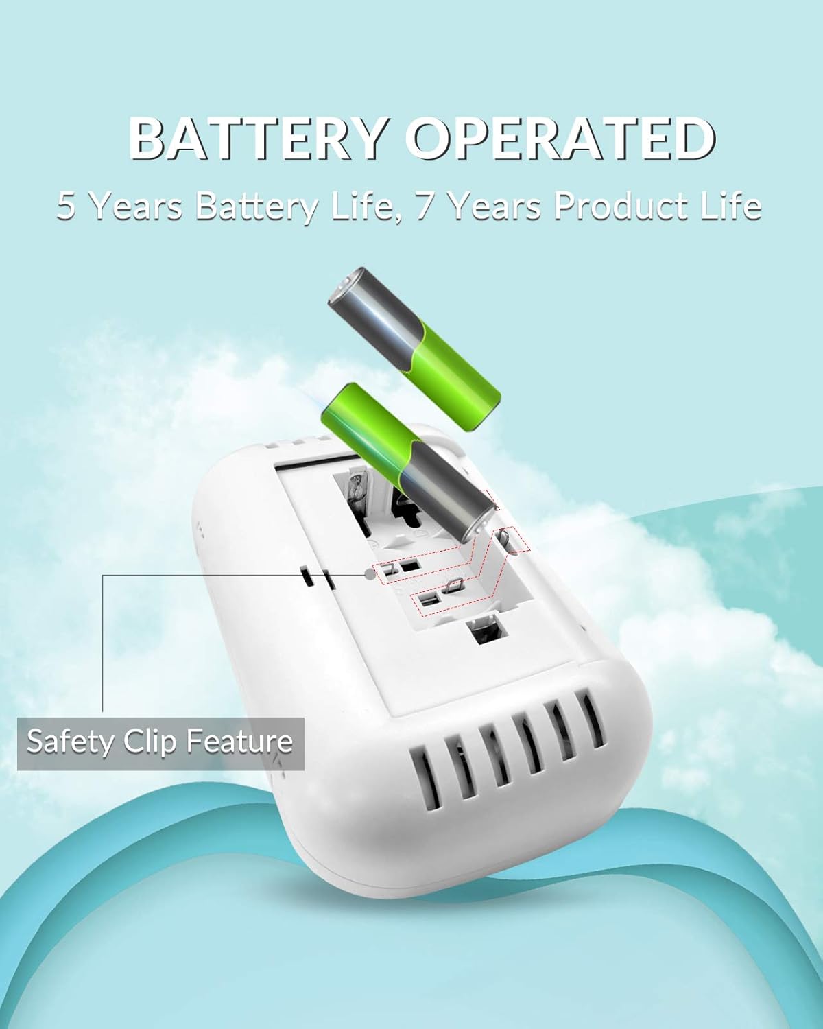 Carbon Monoxide Alarm Detector with LCD Digital Display, 4 Packs P36235