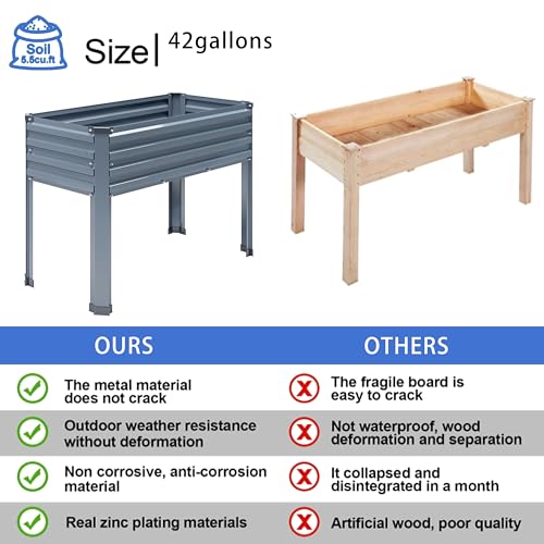 Galvanized Raised Garden Bed with Legs, 2PCS 48×18×30in Elevated Planter Box, Black X275