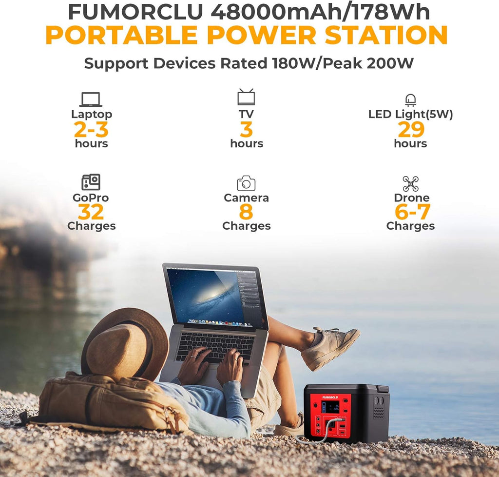 Portable Power Station 178Wh 180W Solar Generator B4554