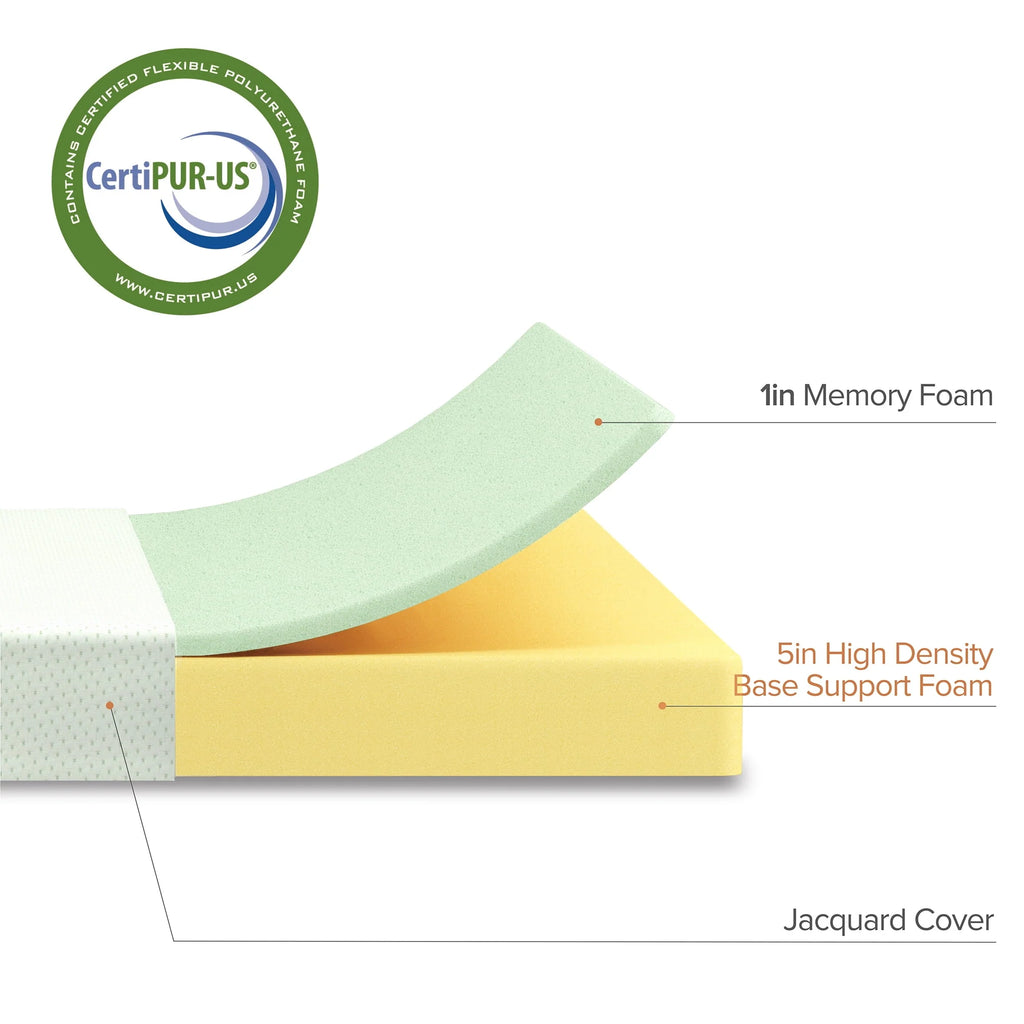 6 Green Tea Memory Foam Mattress Queen A6875