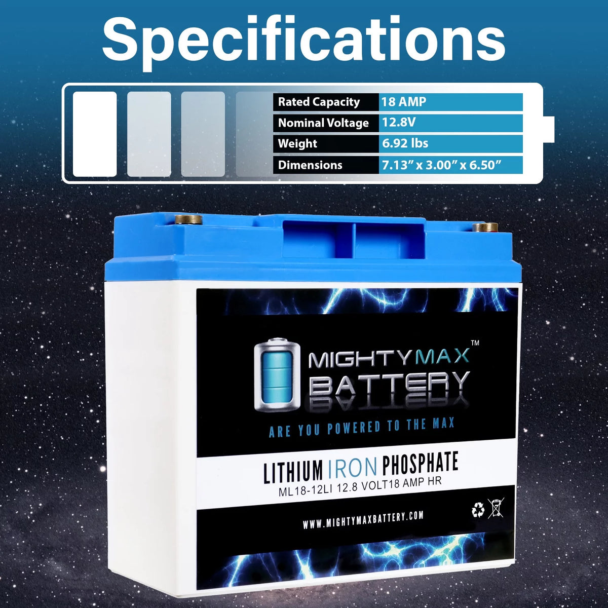 12V 18AH Lithium Replacement Battery 4 Pack B855