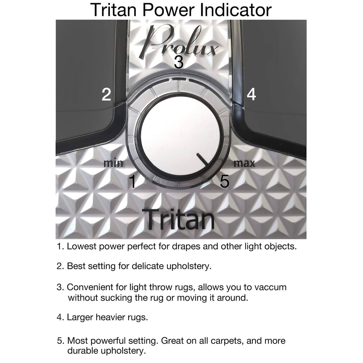Tritan Canister Vacuum with 12 Amp Motor T459437