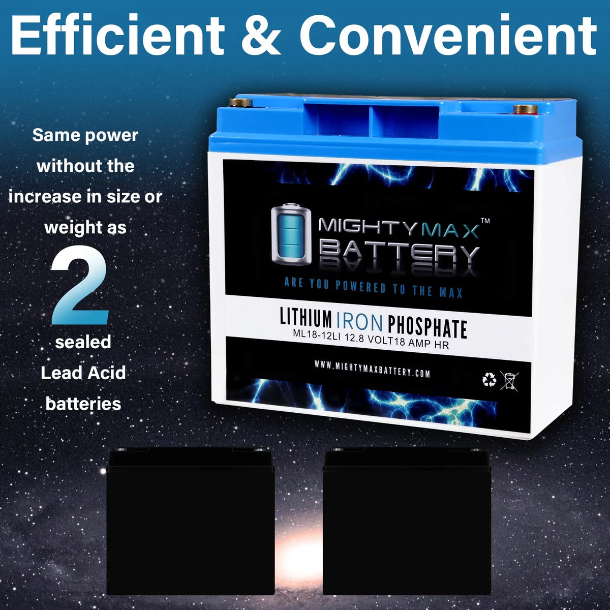 12V 18AH Lithium Replacement Battery 4 Pack B855