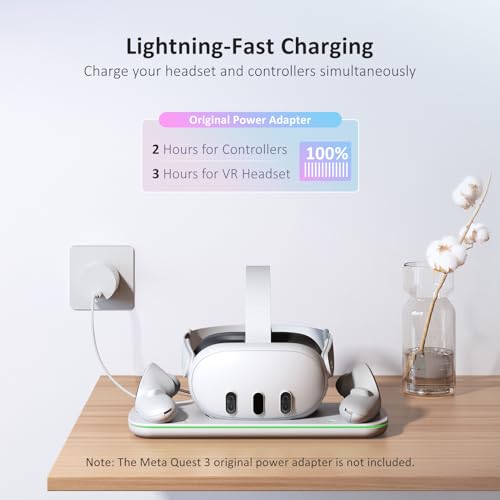 Charging Dock with LED Light and Controller Mount, 2 Rechargeable Batteries, White F555607