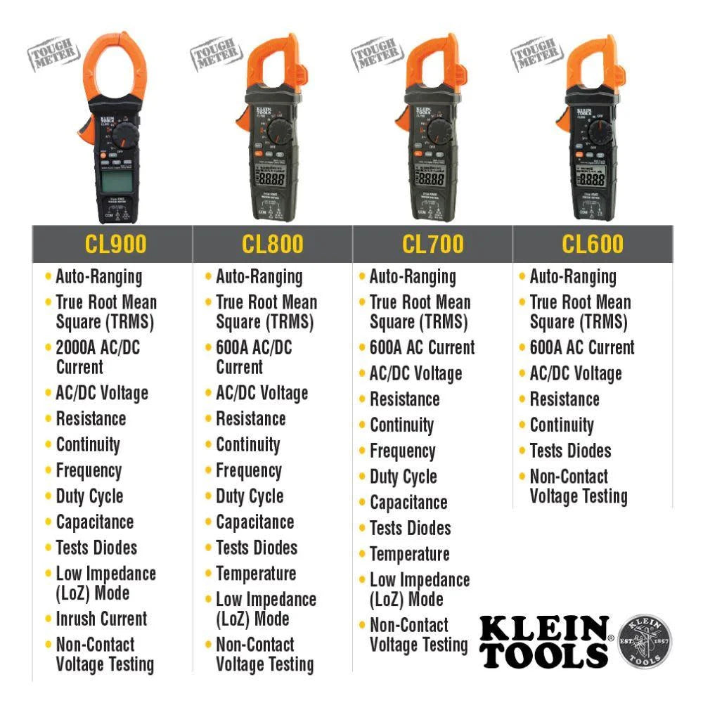 Digital Clamp Meter L70745