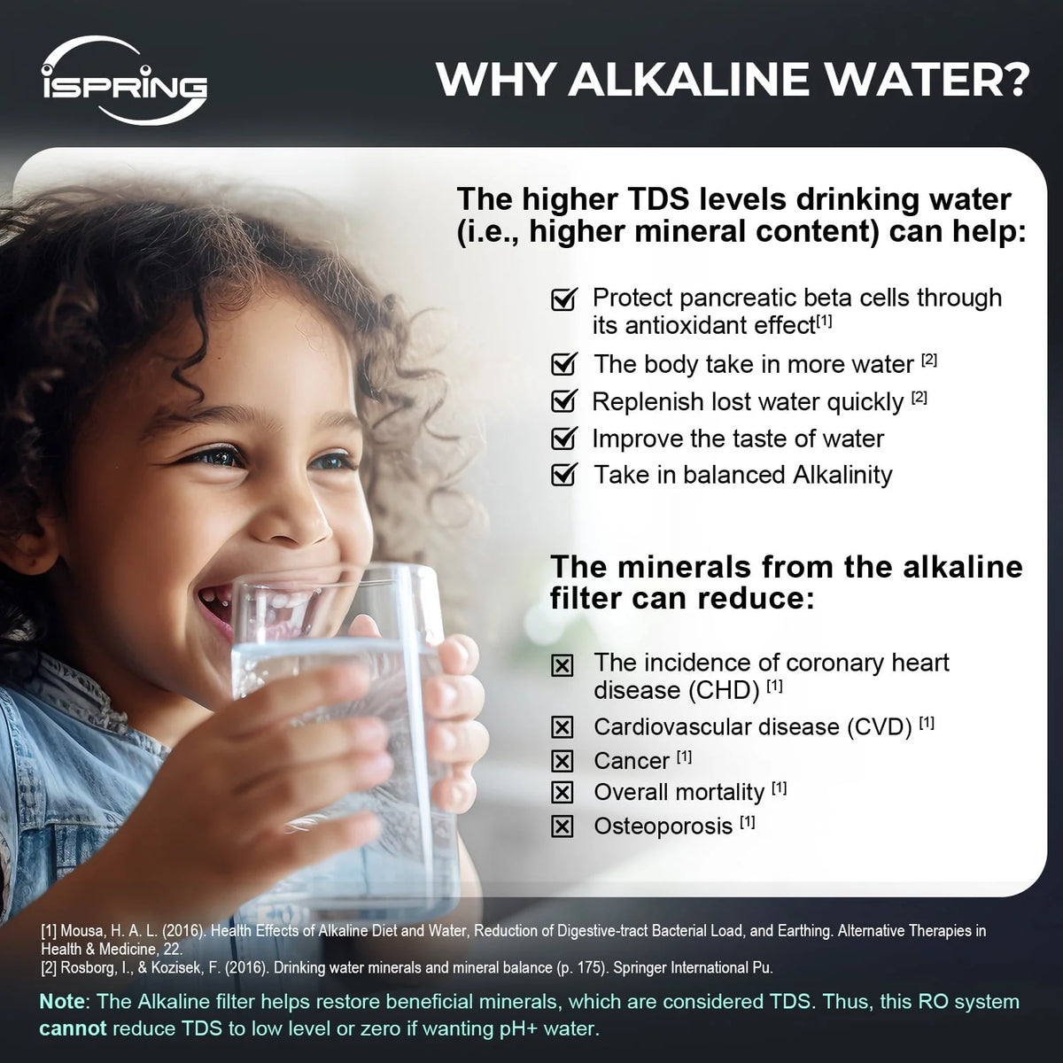 6-Stage Reverse Osmosis Under Sink Water Filtration System with Alkaline Filter and Pump S697