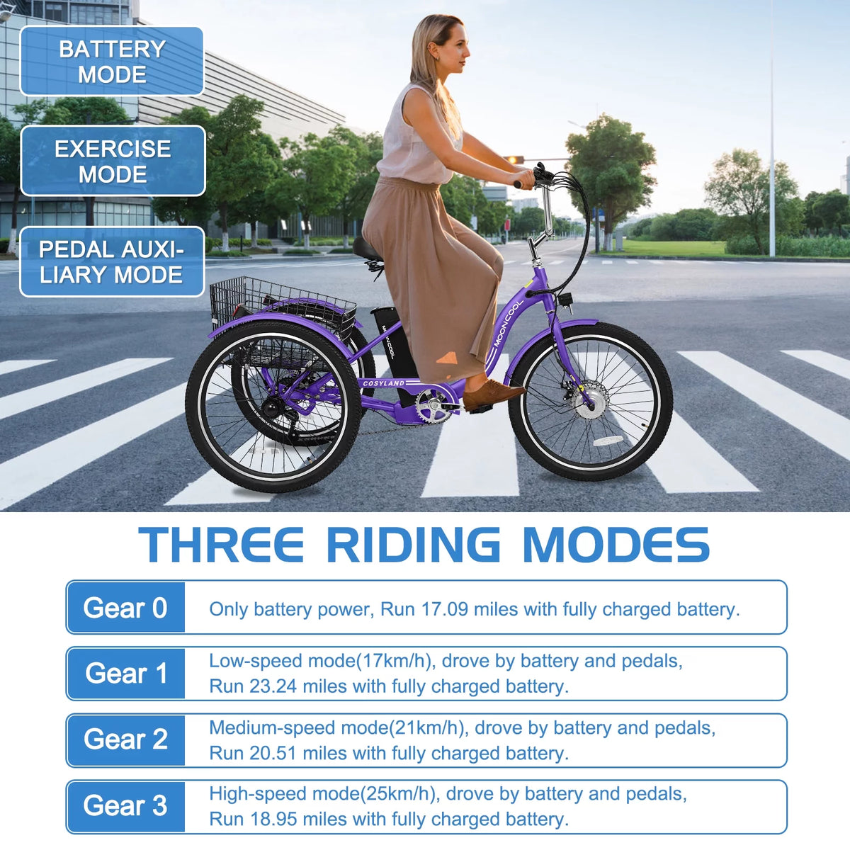 24'' 3 Wheel Electric Tricycle 500W 7-Speed F7131
