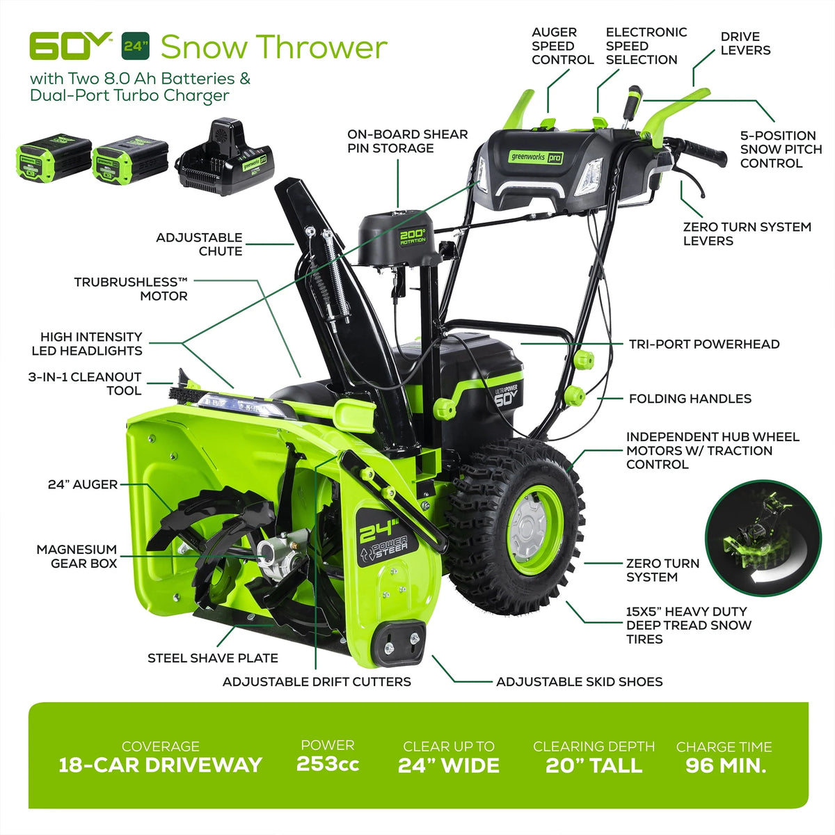 60V Cordless Brushless Two-Stage Snow Blower with 8.0Ah Batteries & Charger S534061