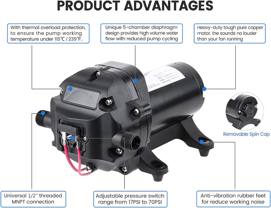 12V Water Pressure Diaphragm Pump 5.5GPM 70PSI Z751