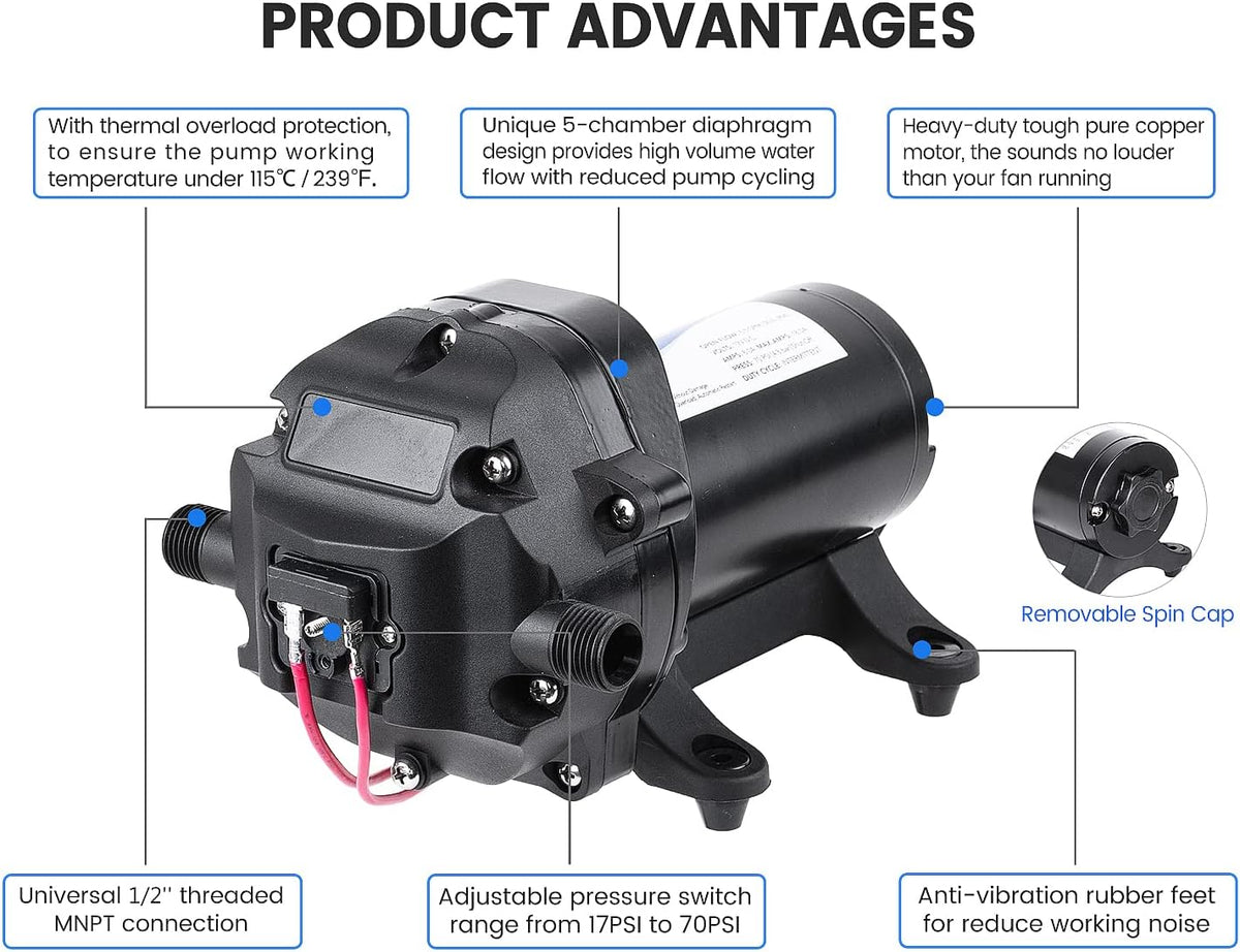 12V Water Pressure Diaphragm Pump 5.5GPM 70PSI Z751