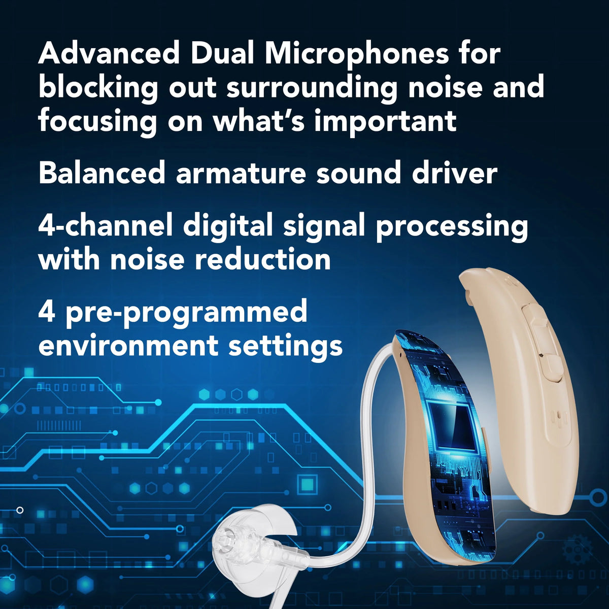 Behind-the-Ear Hearing Aids with Charging Case U596