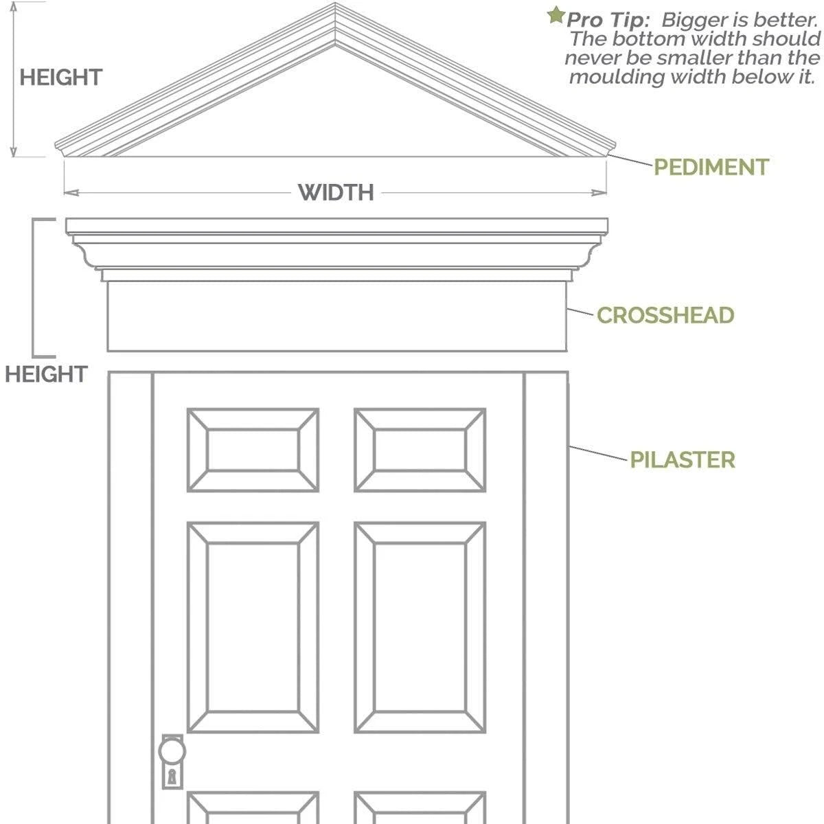 Flat Panel PVC Pilaster with Decorative Capital & Base (Pair) H18872