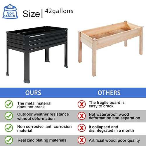 Galvanized Raised Garden Bed with Legs, 2PCS 48×18×30in Elevated Planter Box, Black X275
