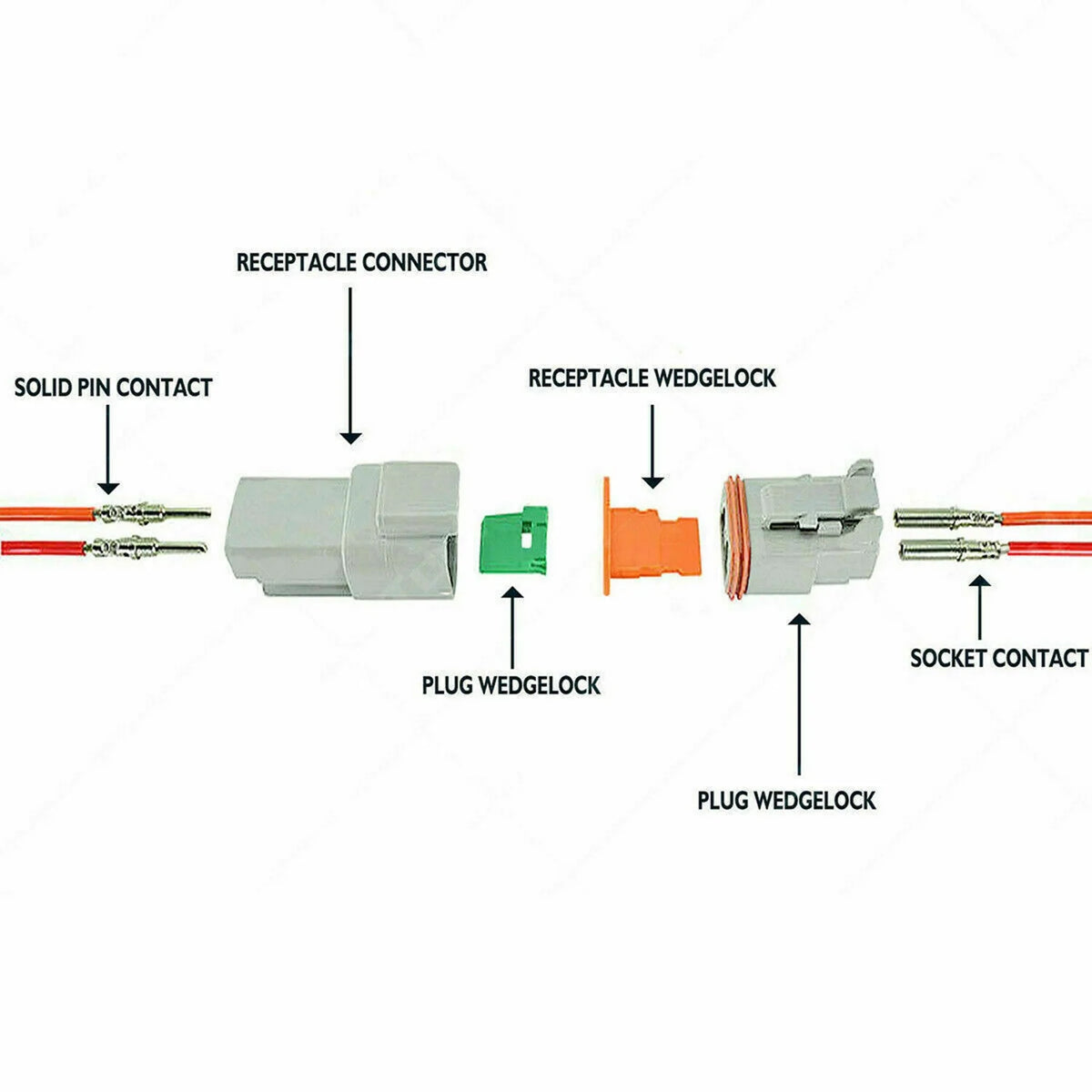 DT Connector Plug Kit, 2 3 4 6 8 Pin Automotive Electrical Connectors with Crimp Tool F50109