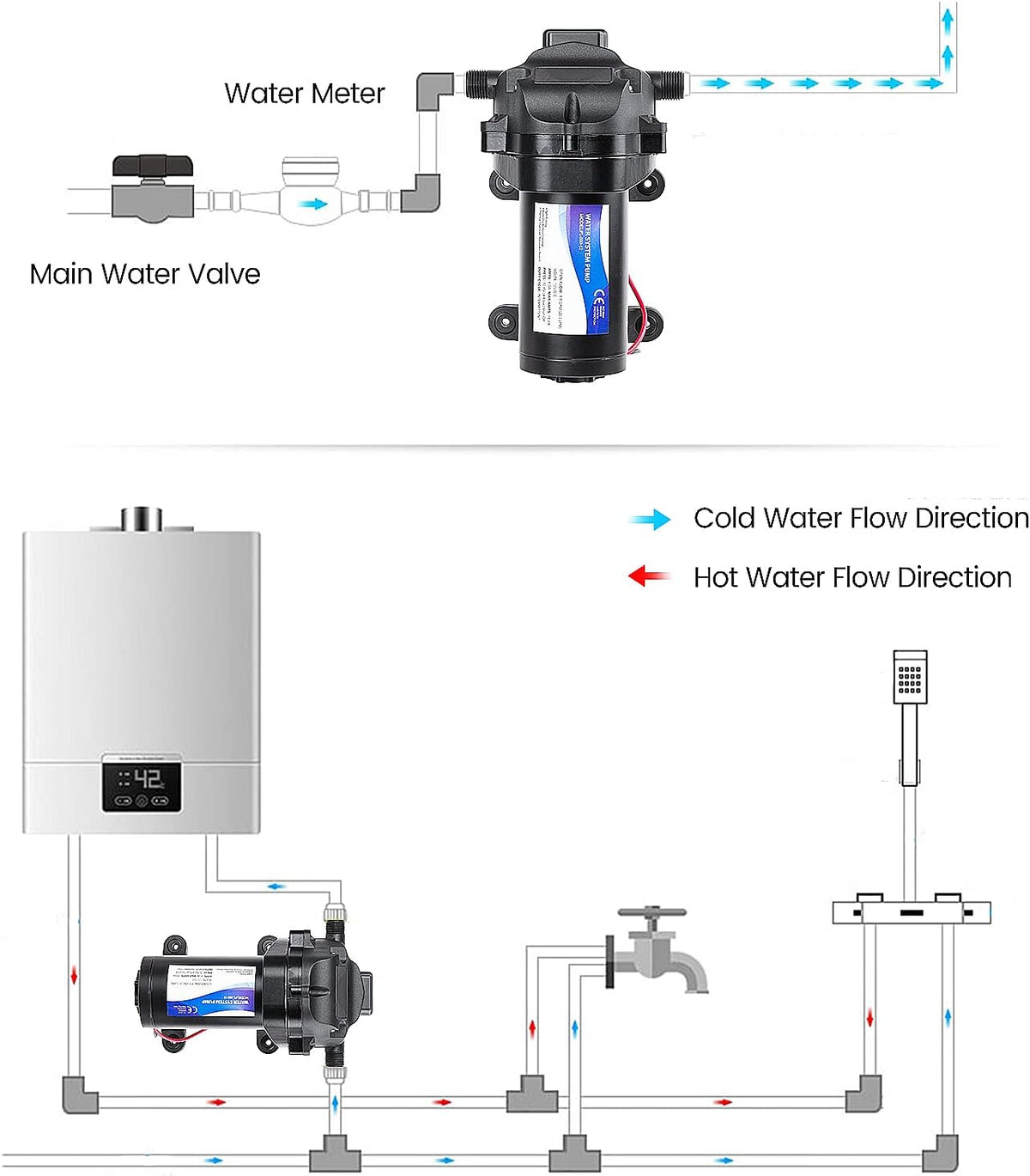 12V Water Pressure Diaphragm Pump 5.5GPM 70PSI Z751