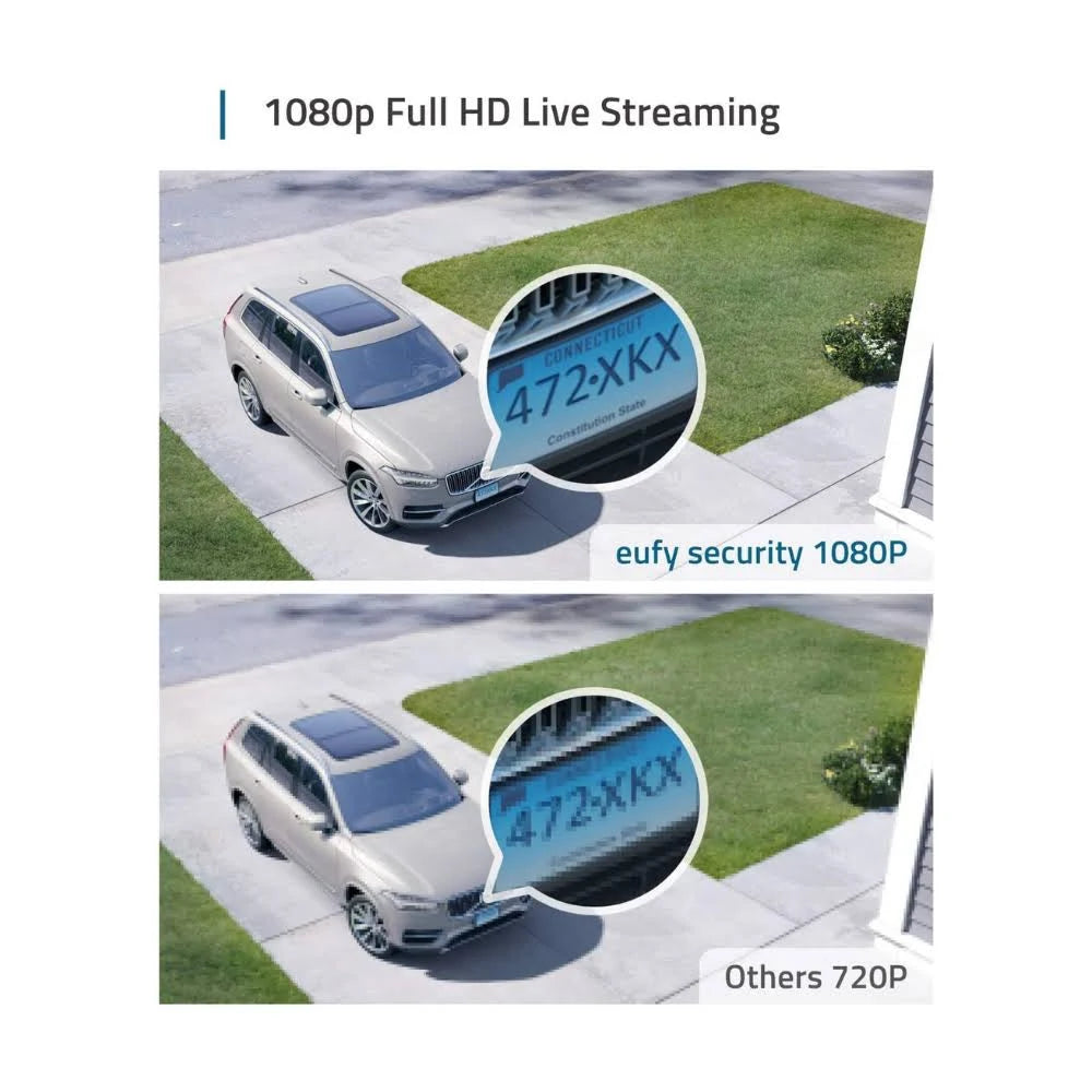 Wireless Home Security System 2-Cam Kit G1948