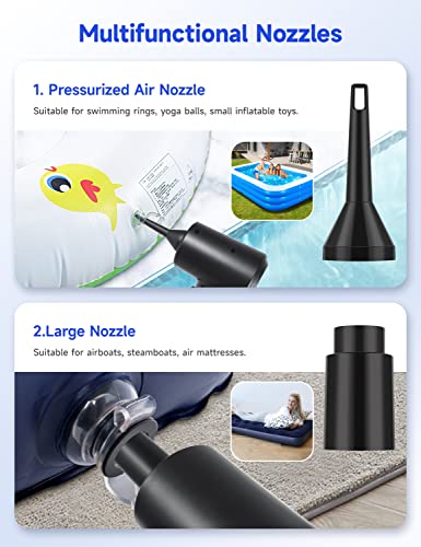Compressed Air Duster 3-Gear 51000RPM Cordless Rechargeable LED Light Black Y927723