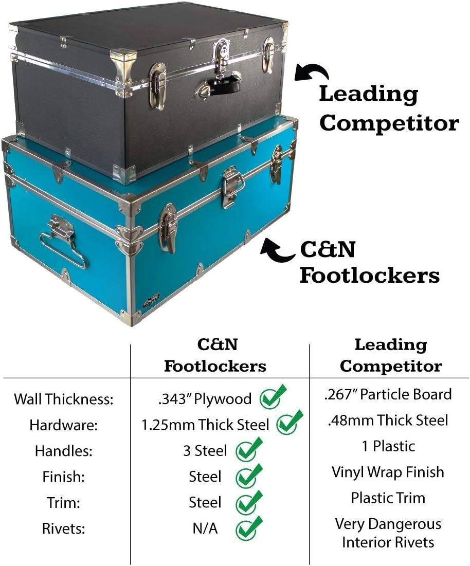 Camp Trunk Footlocker 32 x 18 x 13.5 Inches Coral E909337