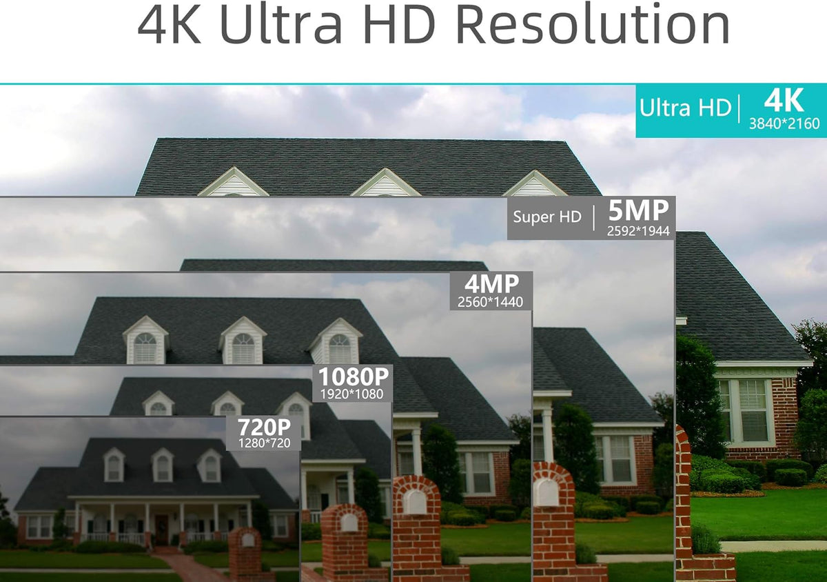 4K PoE Security Camera System 8MP 16 Channel 8Pcs with 3TB Hard Drive P25954