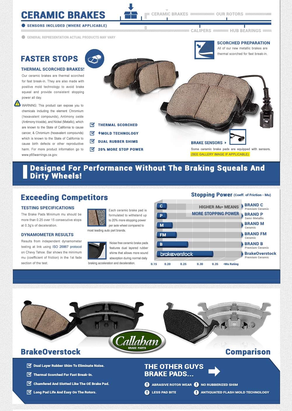 Red Semi-Loaded Calipers and Hardware Brake Kit G78784