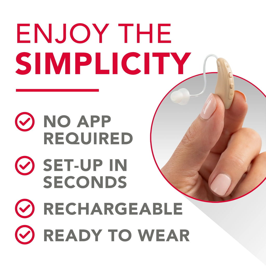 Behind-the-Ear Hearing Aids with Charging Case U596