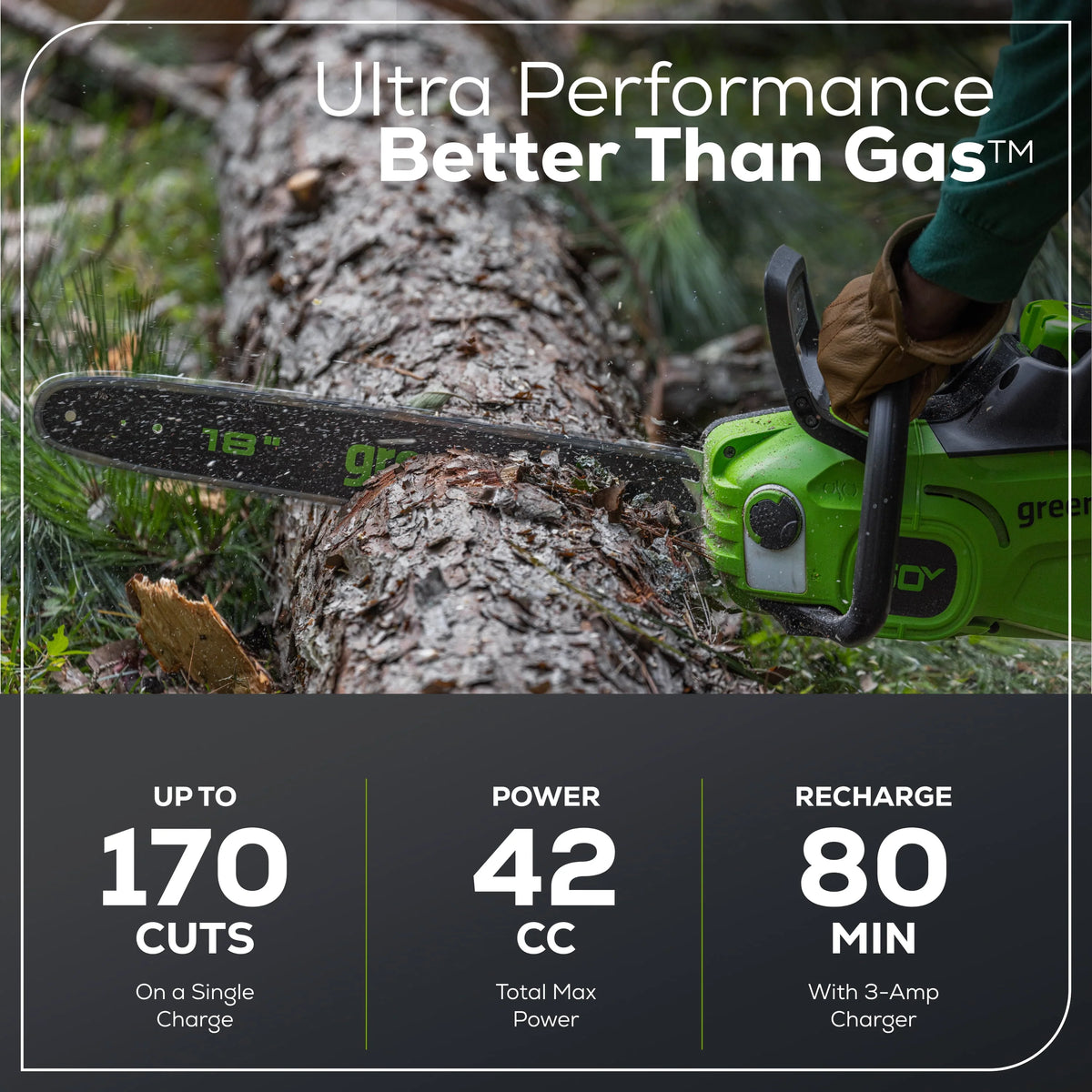 60V Brushless Chainsaw with Battery & Charger Q725173