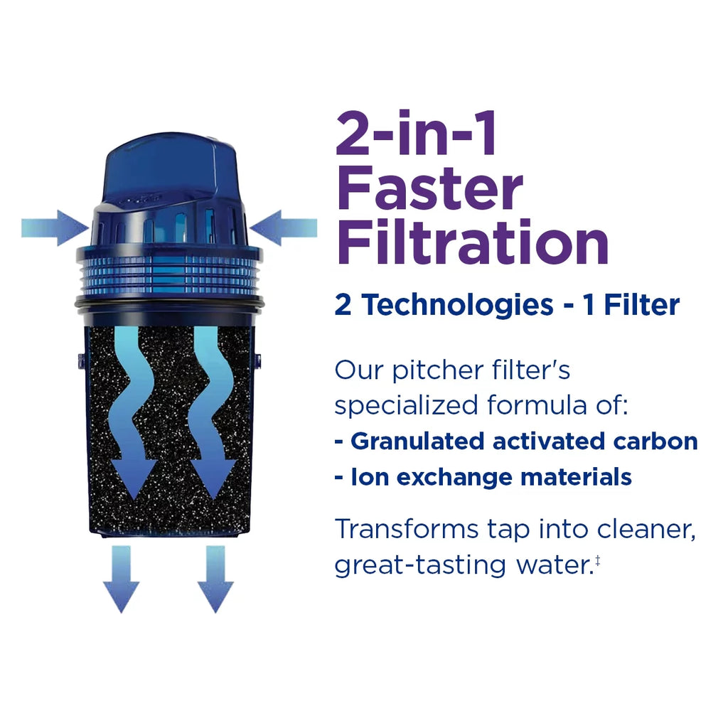 10-Cup Water Pitcher Filtration System White O826054