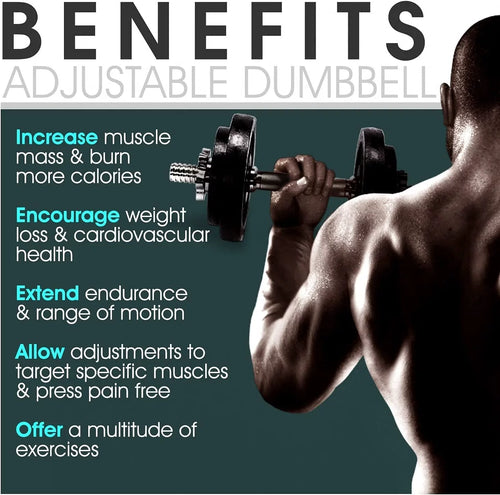 200 lbs Adjustable Cast Iron Dumbbell Set E62784