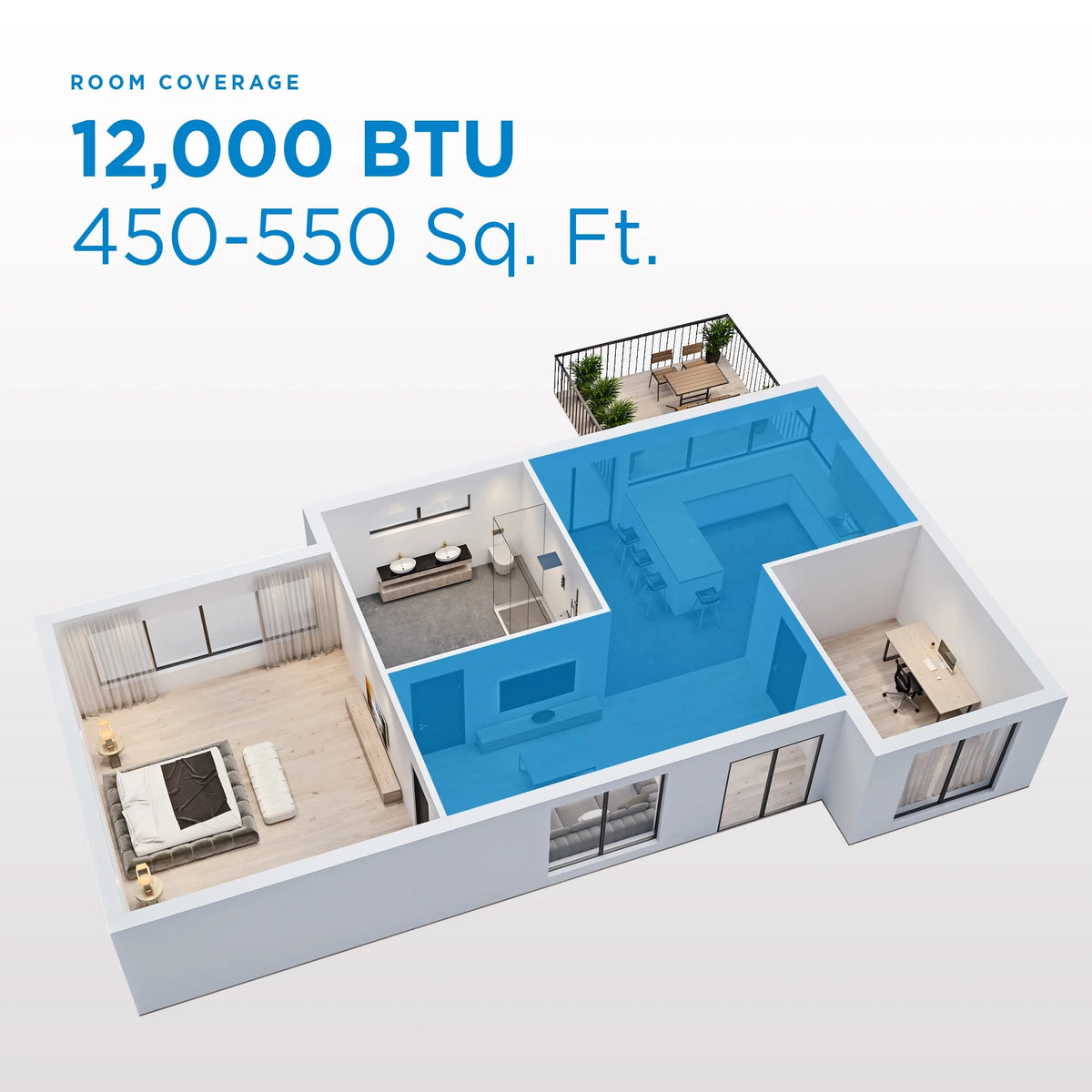12,000 BTU White Window AC C25418
