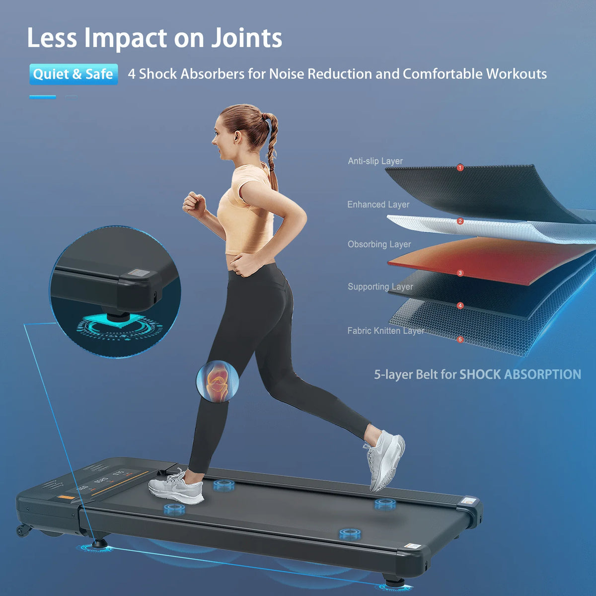 Portable Treadmill 2.5 HP 280 lbs P5050