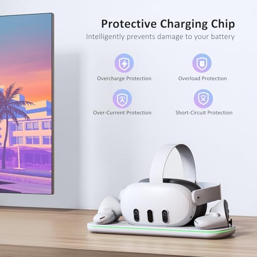Charging Dock with LED Light and Controller Mount, 2 Rechargeable Batteries, White F555607