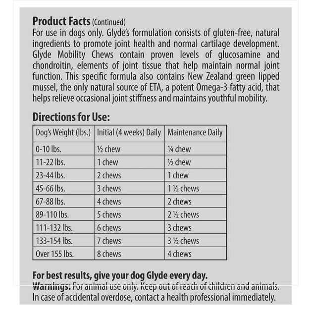 Mobility Chews for Dogs Q2087