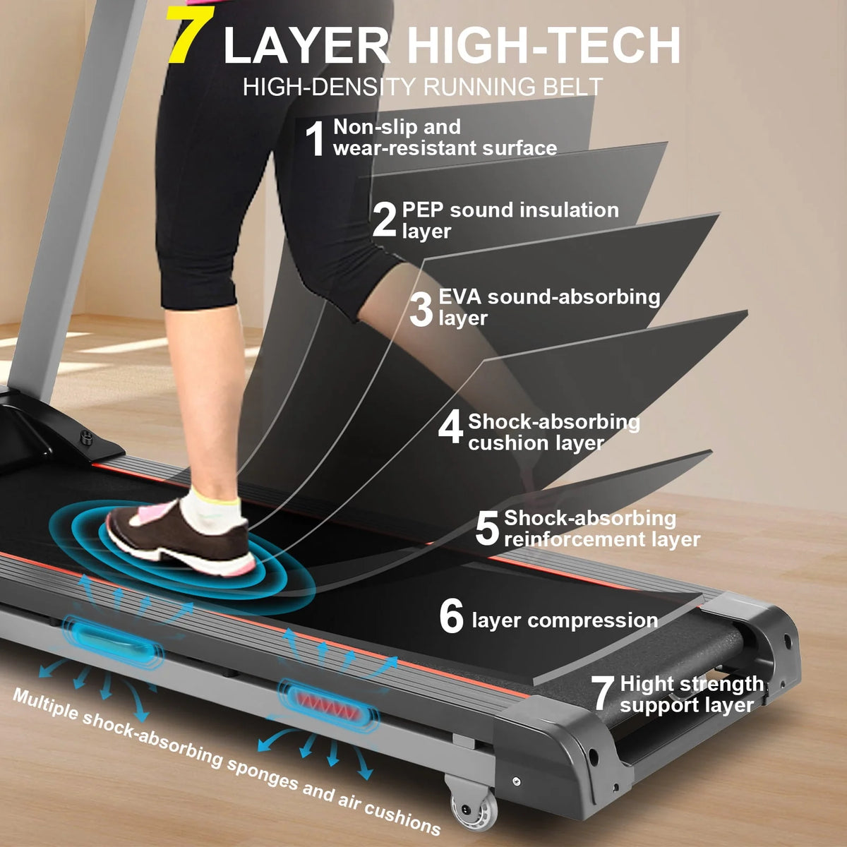 300LBS 3.25HP Electric Treadmill with Auto Incline F2528