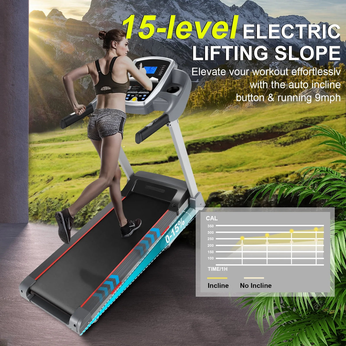 300LBS 3.25HP Electric Treadmill with Auto Incline F2528
