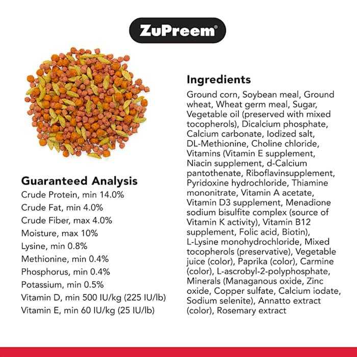 PastaBlend Food for Medium Birds D672123