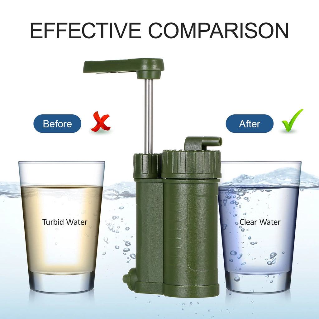 Portable Water Purifier R215647